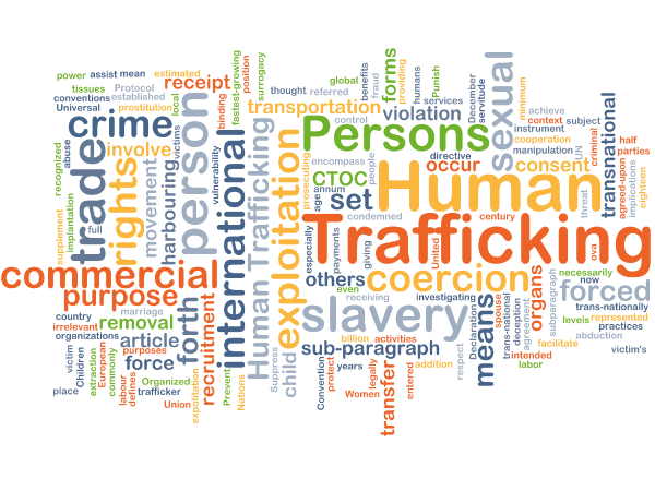 Modern Slavery and Human Trafficking